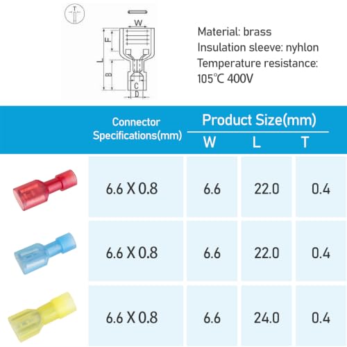 Image of TICONN 100 Pcs Nylon Spade Connector Kit, Insulated Crimp Wire Connectors