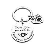Pet Memorial Gifts Dog Cat Remembrance Bereavement Gifts Keychain Dog Memorial Gifts for Loss of Dog