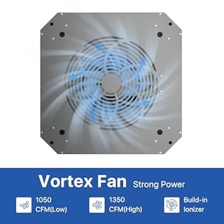 Abestorm 360 Degree Intake Air Filtration System for Woodworking, Built-in Ionizer, 1350CFM Hanging Air Filter, Shop Dust Collector, Garage WorkShop, MERV-11 filter, DecDust 1350IG