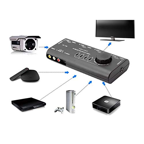 R11C - Splitter video / audio, 4 vie, con cavo RCA...