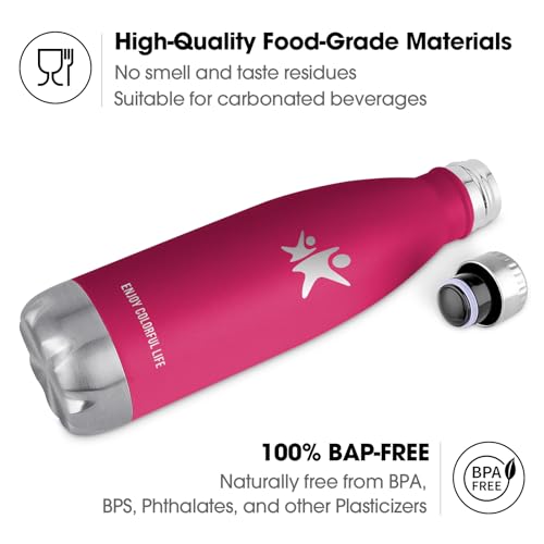 KollyKolla Thermosflasche 750ml, Thermoskanne BPA-frei, Trinkflasche Edelstahl, Kohlensaeure Geeignet, Wasserflasche Auslaufsicher, Isolierflasche für Schule, Büro, Uni, Sport, Gym, Fitness, Sprudel 3
