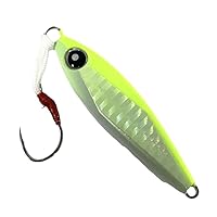 Amazon.co.jp: BuddyWorks(バディーワークス) メタルジグ ヘンチマン