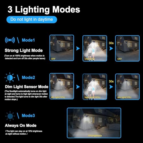 Image of Solar Light Outdoor with Motion Sensor, Solar Wall Light with Dual Head Spotlights 30 LED Waterproof 360-Degree Rotatable Solar Security Light Outdoor for Garden, for Front Door Yard Ga1 Pack