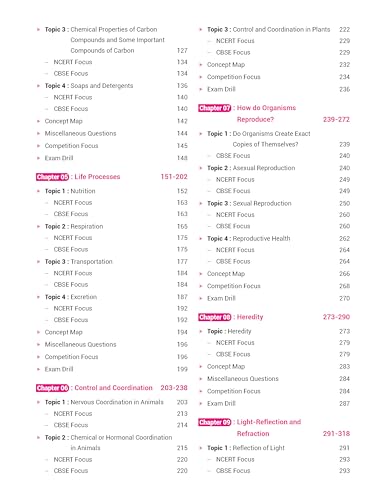 Image of MTG 100 Percent NCERT & CBSE Science Class 10 For 2026-27 Exam | As Per Revised NCERT Textbooks Syllabus | Theory, Concept Map, MCQs, Practice Paper & Exam Drill Available All in One Book