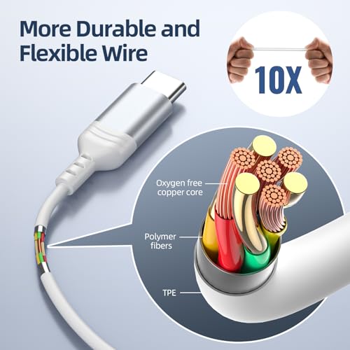 Image of USB C Headphone for Samsung S25 S24 S23 Ultra FE S22 A16 A55 A54 Wired Earbuds Magnetic in-Ear Type C Earphone with Microphone Volume Control Stereo Noise Canceling for iPhone 16 Pro Max Pixel 9 8a