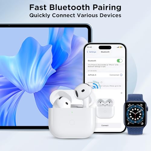 Image of Wireless Charging Case for Airpods 4th Generation with USB-C Port, Replacement Charger Cases Compatible with AirPod 4 Gen, Air Pod 4th Type-C Charger with Pairing Sync Function (Only Case)