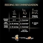 Sheba Perfect Portions Wet Cat Food Cuts in Gravy, Cat Food Wet Recipe, Roasted Chicken Entree, with Sustainable Salmon, Tender Turkey Entree, 2.6 oz. Twin-Pack Trays (24 Count, 48 Servings) - Image 6