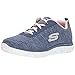 Skechers Sport 12753 Women's Flex Appeal 2.0 Sneaker,Navy,8 M US
