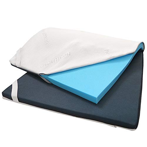 Surmatelas viscoélastique premium Ergofresh haute densité - 4