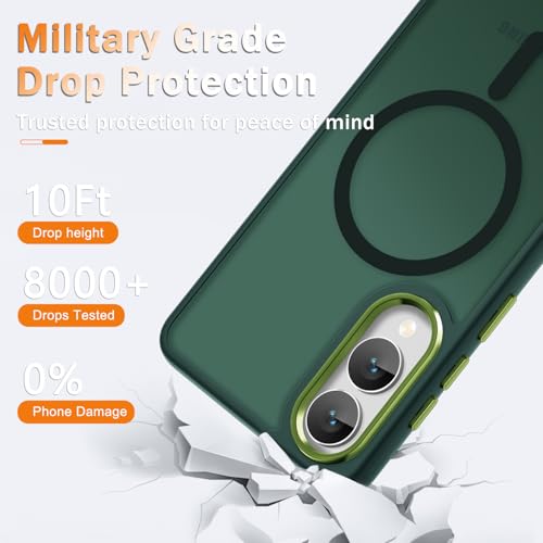 Image of for Samsung Galaxy S25 Edge Case, Matte Magnetic Phone Case with 1 Screen Protector, Support for Magsafe, Translucent Frosted Shockproof Protective Cover for Samsung Galaxy S25 Edge, Dark Green