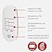 Brennenstuhl Comfort-Line Funksteckdosen-Set Mini 3+1, 3er Funkschalt-Set (Innenbereich, mit Handsender und erhöhtem Berührungsschutz) weiß