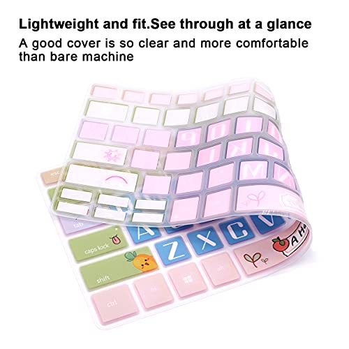 Protector de Teclado de Silicona para Dell 13.3 y 14 pulgadas miniatura 3