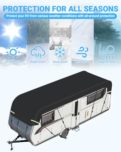 SUPAREE Wohnwagen Abdeckung Dach Wohnwagen Schutzhülle wasserdicht Wohnwagen Abdeckplane Schützt vor Staub, Feuchtigkeit und UV-Strahlung 210D Oxford Gewebe mit Reflektorstreifen (6,5 x 3m)