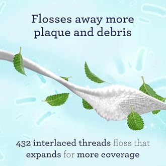 GuruNanda Expandable Waxed Dental Floss for Gentle, Deep Cleaning Wide Teeth Flossing - Peppermint Flavor - 55 Yards (Pack of 2)