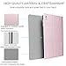 Eoso Keyboard Case for iPad 2/3/4 Built-in Wireless Slim Shell Magnetic PU Protective Cover for Men Women (Rose Gold with Backlit Keyboard)