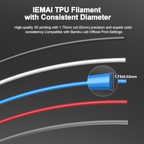 IEMAI TPU 85A Filament 1.75mm, Soft Flexible 3D Printer Filament, Elastic TPU Roll for Shoes, Gaskets, Phone Cases and Flexible Parts, 1kg Spool 2.2 lbs, White — view 3