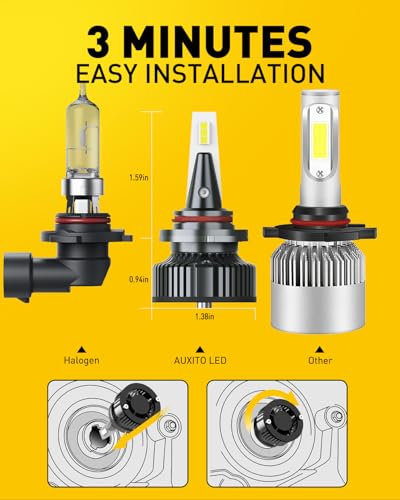 Image of AUXITO 9005 Bulbs, 80,000LM 15X Super Output, 6500K Cool White, Long Lifespan, Adjustable Beam with Cooling Fan, Pack of 2, Plug-N-Play, Pack of 2
