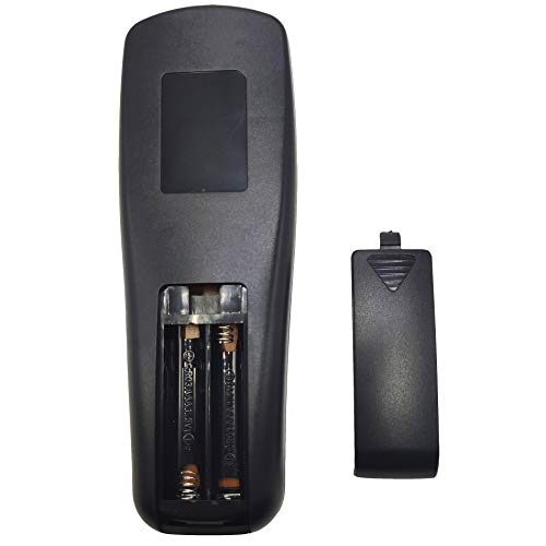 Télécommande pour Dell Projecteurs 1210S 1410X R1R02