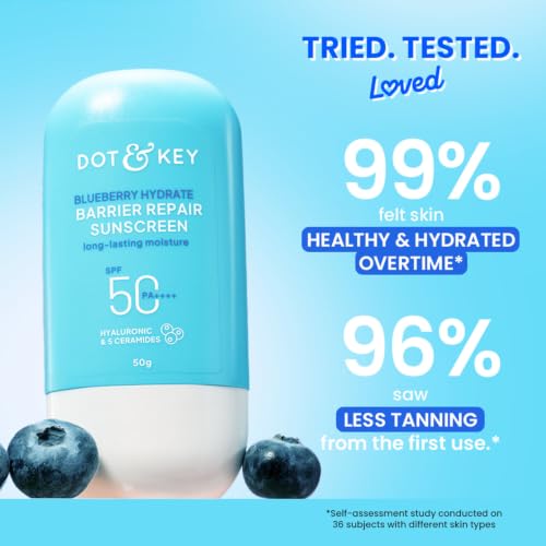 Dot & Key Blueberry Hydrate Barrier Repair Sunscreen In-Vivo Tested SPF 50+ PA++++ | With Ceramides & Hyaluronic, Hydrates & Protects Skin | Repairs Damaged Skin, Lightweight, Non-Sticky, Non-Greasy | 30g - Image 7