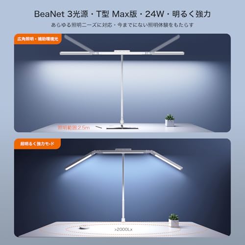 BeaNet デスクライト LED 幅98cm 「無線リモコン・3光源Max版・環境補助光・独立制御・2000Lx」 クランプ 電気スタンド 多角度調節 4段階調光調色 「24W・PSE認証済」 幅広 スタンドライト 目に優しい 卓上ライト 読書/勉強/仕事 ホワイト BNT-DEL08（T型 ・Max版） [5]