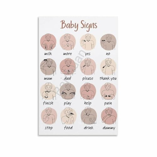 Baby Sign Language Chart Poster Common ASL Signs Guide Educational Learning Tool for Nursery Playroom Daycare Classroom Decor(Fr