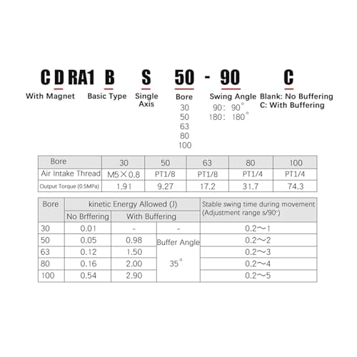 Vérin oscillant CDRA1BS63-180C pour stopper les arrêts machine - 6