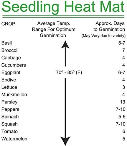 Seedling Heat Mat with Thermostat Controller, Heated Propagator Waterproof Seedling Heating Pad for Winter Germination, Warm Hydroponic Heating Mat for Indoor Plant Terrarium Reptile 20''x 10''