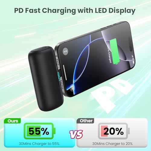 Cargador portátil 5500mAh USB-C 2 unidades miniatura 5
