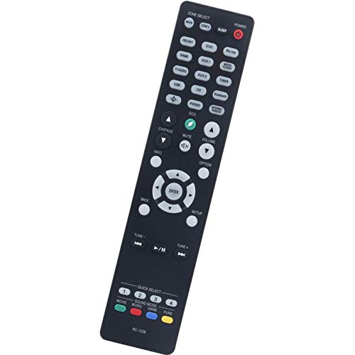 RC-1228 Replace Remote Control fit for Denon Integrated Network AV Receiver AVR-S750H AVR-S900W AVR-X2100W AVR-X2200W AVR-S640H AVR-X3500H AVR-X3600H AVR-S950H AVR-S650H SR5010 SR5011 NR1607 NR1710 - Thumbnail 2