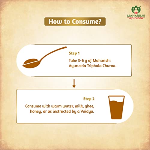 Technical Details - Image 6