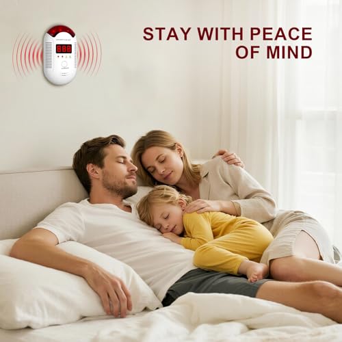 Carbon Monoxide Detectors Plug in, 2-in-1 Natural Gas Leak Detectors&Carbon Monoxide Alarm, Propane, Methane,CO, Explosive Gas Fire Detector Easy to Install - Image 5
