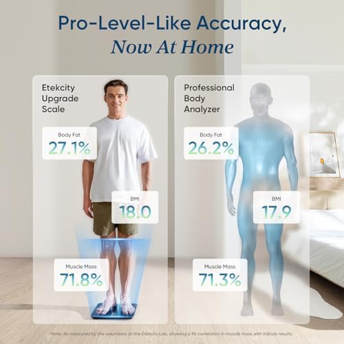 Etekcity Upgraded Smart Scale for Body Weight, FSA HSA Store Eligible, Bathroom Digital Scale with BMI, Body Fat, Muscle Mass, 13 Metrics with a Large Display, Support Offline Mode and Apps Connection 3 41LeHUtouML. AC