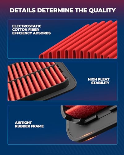 KAX Filtro de ar de motor premium, substituição GAF005 (CA10013) para modelos Acura, Honda | MDX 200