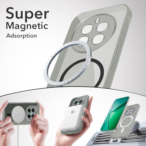 Image of Jkobi Lifetime Anti-Yellow MagSafe Compatible Clear Back Cover Case for Realme 12 Plus (Sleek Hard Crystal | Shockproof and Camera Protection)