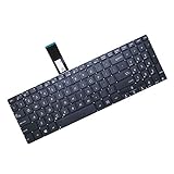 Résoudre une variété de problèmes : spécialement utilisé pour remplacer les claviers défectueux, fissurés ou endommagés en raison du vieillissement, d'une collision, etc., résoudre efficacement les problèmes tels que l'échec d'entrée et le blocage des touches, et retrouver une expérience d'entrée efficace.