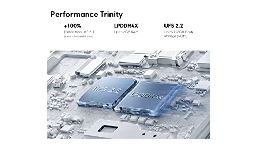 Image of POCO M5 (ICY Blue, 64 GB) (4 GB RAM)
