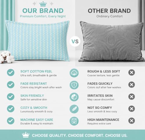 Image of VAS COLLECTIONS Premium 210 TC Cotton Satin Stripe Pillow Cover Set of 2 (18x28 Inches) | Hotel Quality Soft Breathable Pillow Cases | Pillow Covers for Home Hotel Hospital Use, Aqua & White