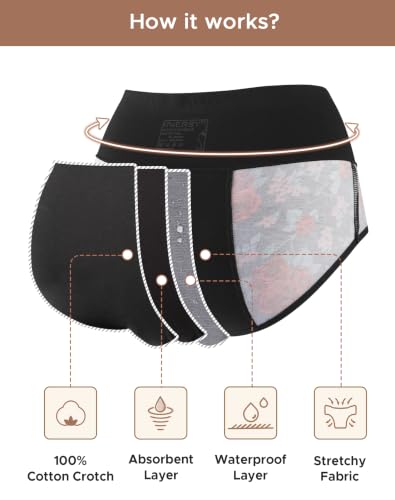 Image of INNERSY Period Underwear for Women Leakproof High Waisted Menstrual Cotton Panties 3 Pack
