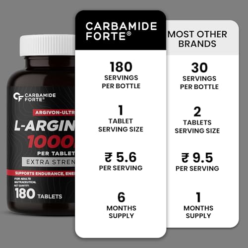 Image of Carbamide Forte L Arginine 1000 mg | l-Arginine Supplements For Man | Boosts Nitric Oxide Production | Improved Oxygen Flow -Veg 180 Tablets (Pack of 3)