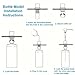 Imagen de Soap Dispenser