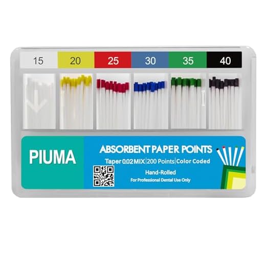 Vastmed - 200 puntas cónicas de papel absorbente dental de 0,02 | endodoncia dental especial cónico - Tamaño mixto