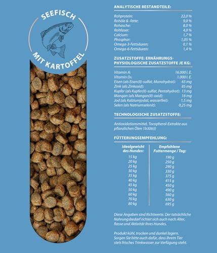 Dehner Premium Hundefutter Maxi Adult, Trockenfutter getreidefrei, für ausgewachsene Hunde großer Rassen, Fisch / Lamm / Kartoffel, 4 kg