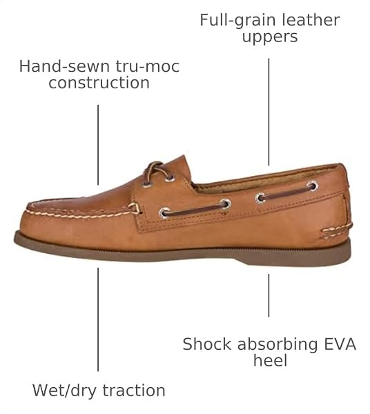 Sperry Men's Authentic Original 2-Eye Leather Boat Shoe, Sahara, 10 - 2