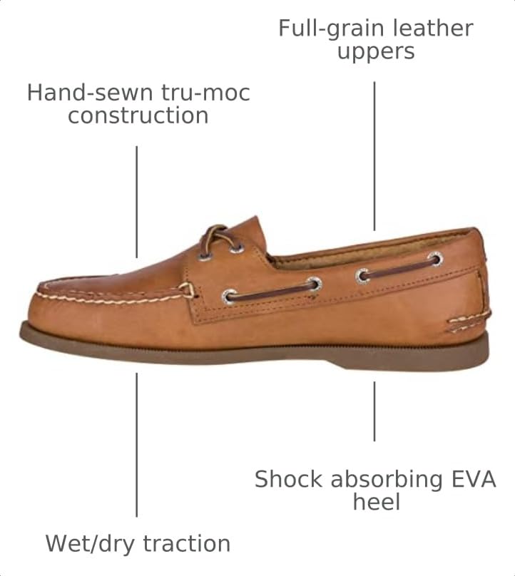 Sperry Mens Authentic Original 2-Eye Boat Shoe product thumbnail 4