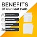 22 Elevate Lab Foot Pads – Foot Mask - Bamboo Vinegar, Tourmaline, Vitamin C, Wood Vinegar, and Herbal Extract Infused Pads – 10 Count (5 Pairs)