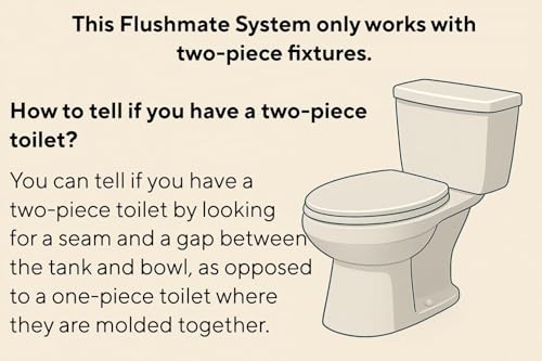 Flushmate M-101526-F42 Complete Replacement System: 1.0 GPF System for Two-Piece Toilets, For Mansfield 153, St Thomas/Vitromex, Peerless 1, Sloan ST-8016, ST-8116, Vitra 5066, & Western T4ULF-PF-1 by Flushmate - Image 7
