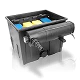 Filterleistung (max.) 12.000 l / Lochabstand 28 cm / Lochdurchmesser 48 mm / Netzanschluss 230 V / 50 Hz / UV-C Leistung 18 W Arbeitsdruck (max.) 0,3 bar