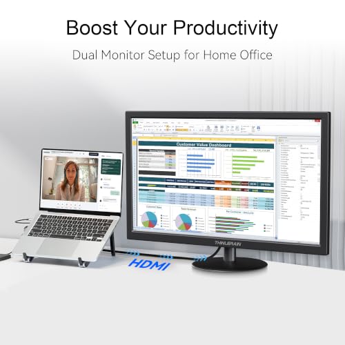 Image of Thinlerian 21.5 Inch Computer Monitor, FHD 1080p HDMI VGA Display, External Second Screen for Laptop & PC, Home Office Monitor with Built-in Speakers & VESA Mount