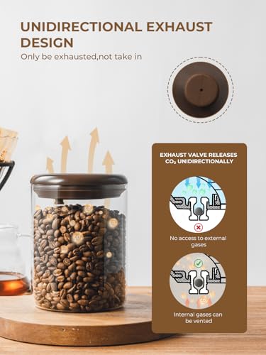 Tourdeus Glass Coffee Container 2-Pack