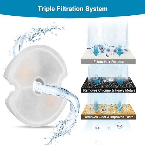image for VinDox Cat Water Fountain Filters for Cat Water Fountain 84oz/2.5L Sta